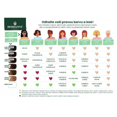 Herbatint Vegetal Colour Bio Plant-Based Hair Dye Neutral Cassia Power 50 g