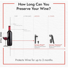 Coravin Timeless Six+ Burgundy